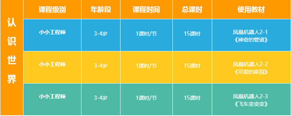 杭州呦呦优卡机器人